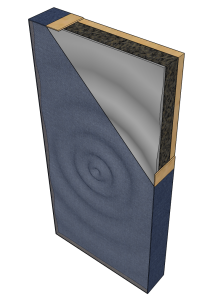 Simulated sound waves strike the FRT Membrane