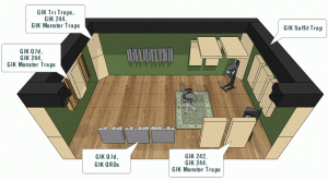 GIK-Acoustics-Room-Layout