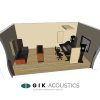 Room Kit #3 sets an excellent baseline for treating recording studios, 2-channel listening rooms, home theaters, and hi-fi listening rooms.